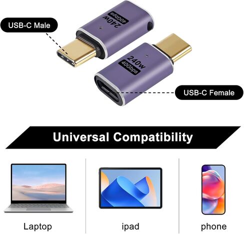 5Pcs USB C Female to Female Adapter USB4.0 Type C Female to Type C Female 40Gbps Coupler Adapter Connector Extender for iPad, MacBook,Thunderbolt 4/3 Type C Devices in Kuwait