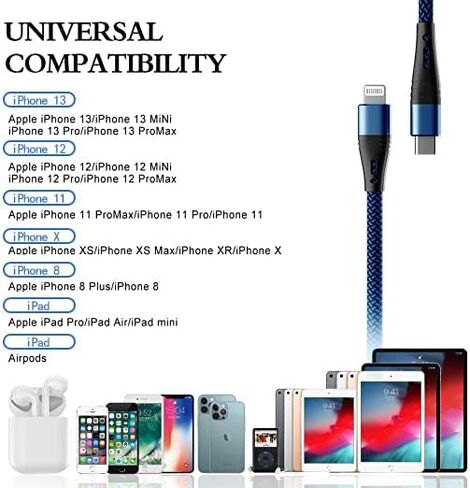 3-Pack Apple MFI Certified USB C to Lightning Cable 6 ft USB-C Nylon Braided iPhone Charger Cord t Type C Fast Charging Compatible with Apple iPhone 14/13/12/11/ Pro/Pro Max/Mini/Air Pods Pro.(Grey) in Saudi Arabia