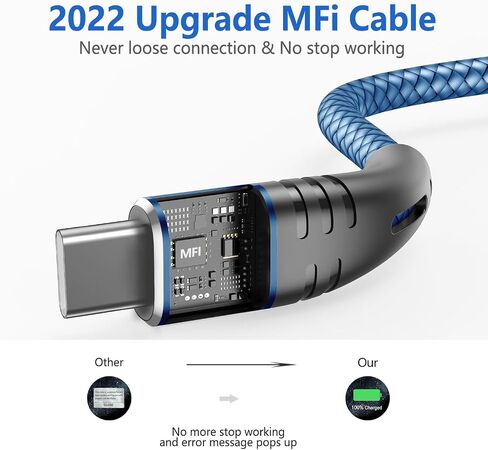 3-Pack Apple MFI Certified USB C to Lightning Cable 6 ft USB-C Nylon Braided iPhone Charger Cord t Type C Fast Charging Compatible with Apple iPhone 14/13/12/11/ Pro/Pro Max/Mini/Air Pods Pro.(Grey) in Saudi Arabia