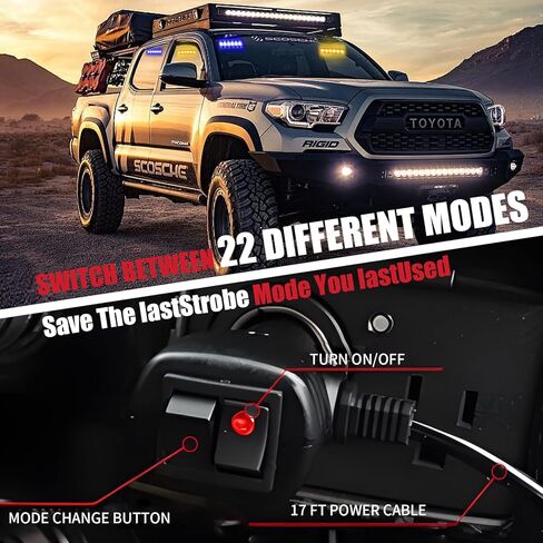 4X 6.1 بوصة أضواء الشرطة القوية في حالات الطوارئ أحمر / أزرق 24 LED مقاوم للماء تحذير المخاطر وامض سلامة داش أمامي / خلفي / جانبي أضواء الزجاج الأمامي للاستجابة الأولى لشاحنات السيارات in Kuwait