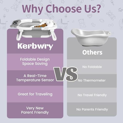 Baby Bathtub with Thermometer for Newborn to Toddler,Collapsible Travel Baby Bath Tub with Soft Cushion,Foldable Baby Bath Tub for Infants 0-24 Months,Brown in Saudi Arabia