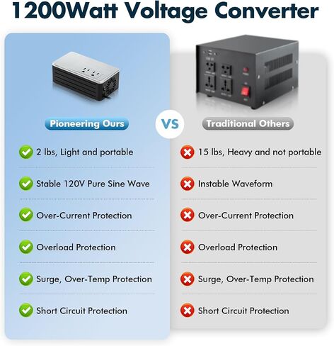 1200Watt Step Down Transformer 220V to 120V for Any American Appliances and Electronics, ideal for Hair Dryer, Straightener Curling Iron, Coffee Maker, Travel Power Plug Adapter US to EU/UK/AU/Asia in Saudi Arabia