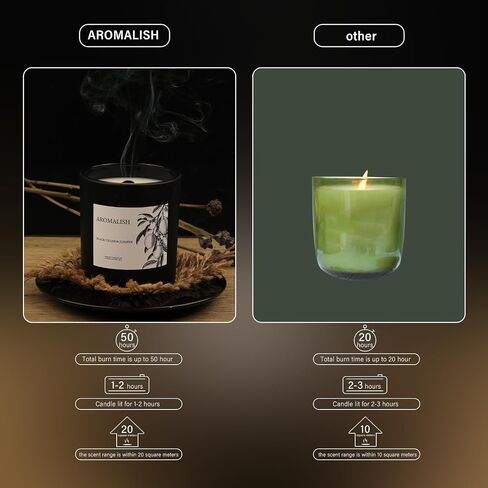شمعة معطرة، شمعة بفتيل واحد 7.2 أونصة، 40 ساعة من وقت الاحتراق، مثالية لديكور المنزل والهدايا، برطمان كلاسيكي، أسود in Saudi Arabia