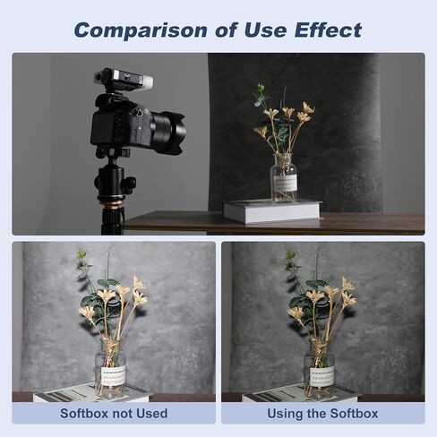 موزع فلاش لـ Godox Lux Junior Flash Speedlite - عبوتان باللون الأبيض in Kuwait