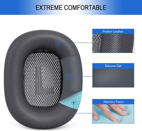 Ear Cushions Replacement for AirPods Max - Upgraded Ear Cups for Apple Headphones - GVOEARS Ear Pads Cover with Protein Leather Memory Foam (White) in Kuwait
