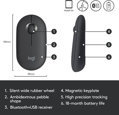 Logitech Slim Wireless Bluetooth Mouse for Mac - White in Saudi Arabia