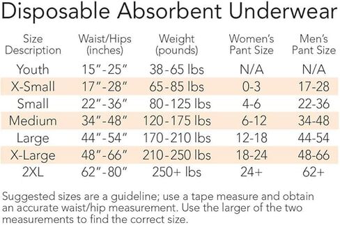 Tranquility Premium Overnight Disposable Absorbent Underwear - Maximum Absorbency, All-Night Sleep, Breathable Comfort - 34 oz Capacity, 3XL, 10 Count in Saudi Arabia