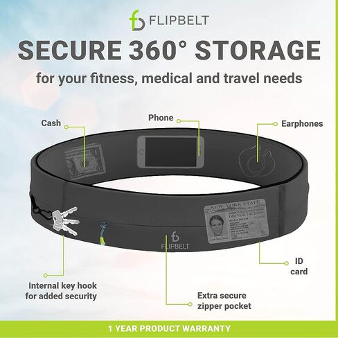FlipBelt Zipper - White - XXL, White, X-Large-XX-Large in Kuwait