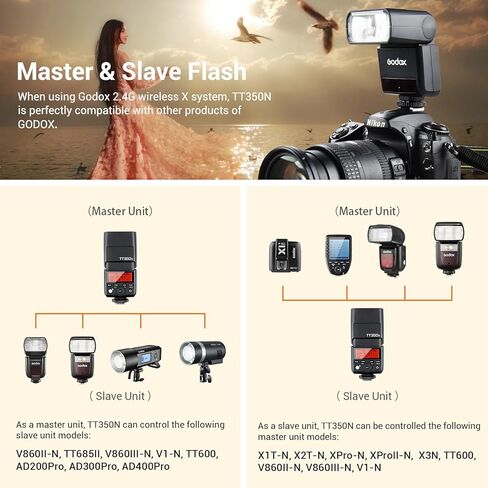 GODOX TT350N Flash for Nikon Camera, 2.4G Wireless Nikon Flash 1/8000s HSS Speedlight, GN36 Mini TTL Flash Speedlite Compatible for Nikon Camera in Saudi Arabia
