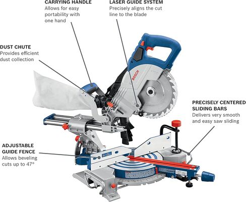 Bosch GCM18V-08N 18V 8-1/2 In. Single-Bevel Slide Miter Saw (Bare Tool) in Saudi Arabia