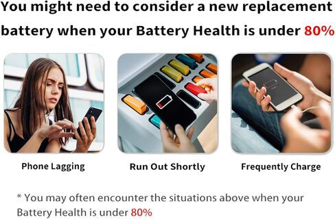 Compatible with Google Pixel 5A 5G Battery Replacement (Not for 4G) G27FU Battery (New Upgraded) with Installation Instruction & Repair Toolkit G1F8F, G4S1M in Saudi Arabia