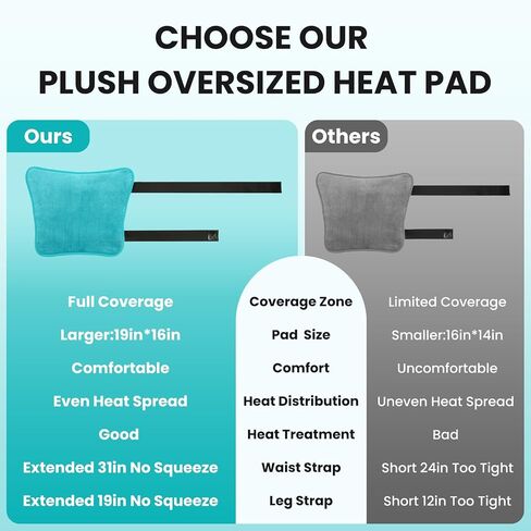 TABEKE Hip Heating Pad for Hip/Sciatica Pain Relief, Hip Support Brace, Lower Back/Thigh/Buttock Electric Heat Pad, Hot Physical Therapy Devices for Men, Women in Saudi Arabia