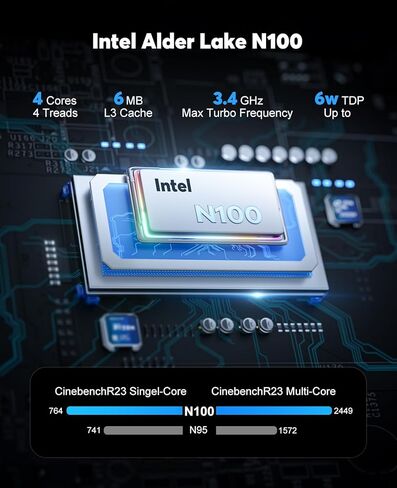 ACEMAGICIAN Mini PC Windows 11 Pro، 12th N95 16GB LPDDR5 1TB M.2 SSD أجهزة كمبيوتر مكتبية صغيرة، كمبيوتر شخصي صغير مع 3 HDMI يدعم 4K UHD، Dual Gigabit Ethernet، 2.4G/5G WiFi/BT4.2 in Kuwait