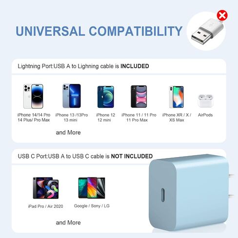 2-Pack USB C Wall Charger iPhone Charger Block Wall Charger Power Adapter Compatible with iPhone 14/14 Pro Max/13/13 Mini/12 Pro/12 Pro Max/11/11 Pro/Max/iPad Pro and Samsung Galaxy S22/21 in Saudi Arabia