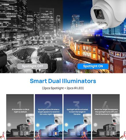 Compatible for Hikvision 8MP Full Color PTZ Camera Outdoor, 5X Optical Zoom 2.7~13.5mm Lens, 4K Turret IP Camera with Smart Dual Light Night Vision,Human Vehicle Detection,2-Way Audio,SD(512G),IP67 in Saudi Arabia