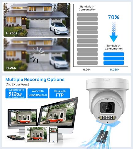 Compatible for Hikvision 8MP Full Color PTZ Camera Outdoor, 5X Optical Zoom 2.7~13.5mm Lens, 4K Turret IP Camera with Smart Dual Light Night Vision,Human Vehicle Detection,2-Way Audio,SD(512G),IP67 in Saudi Arabia