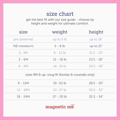 Magnetic Me Grow With Me Convertible Coveralls, Pajamas for Baby Boys and Baby Girls with Quick Magnetic Faster in Kuwait