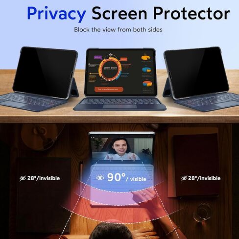 MOBDIK Privacy Screen Protector Compatible with iPad Pro 13 Inch 2024 M4 [Anti-Spy] [9H Tempered Glass] [EZ Kit] - 1 Pack in Saudi Arabia