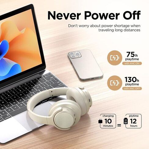 Noise Cancelling Headphones: Wireless Over Ear Bluetooth Headphones with 130H Playtime - Hi-Res Sound Custom EQ via App Deep Bass Comfort Fit Ear Cups for Travel Home Office in Saudi Arabia