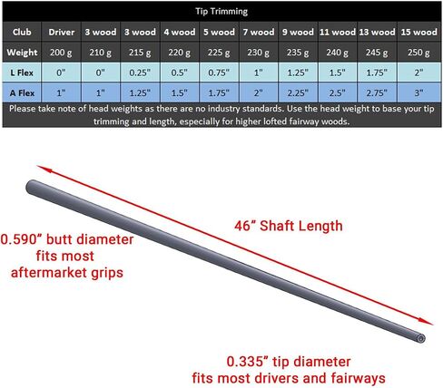 Hypersonic SL50 Ultralight Graphite Golf Shafts for Woods and Irons, Uncut, Ladies/Senior Regular/Stiff Flex in Saudi Arabia