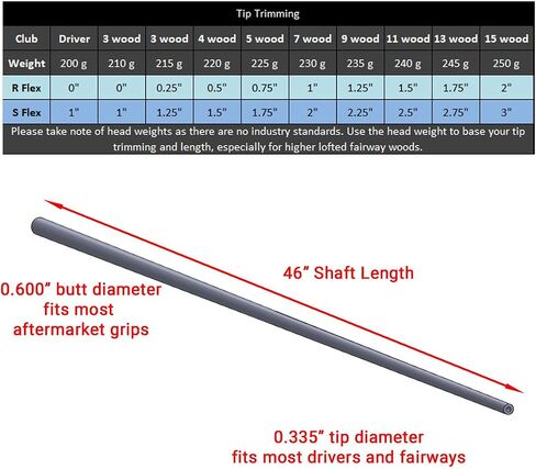 Hypersonic SL50 Ultralight Graphite Golf Shafts for Woods and Irons, Uncut, Ladies/Senior Regular/Stiff Flex in Saudi Arabia