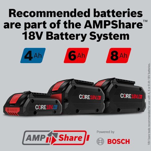 BOSCH GKF18V-25PL14 18V Brushless Colt™ Palm Router Kit مع (1) CORE18V® 4 Ah بطارية طاقة متقدمة وقاعدة غطس in Saudi Arabia