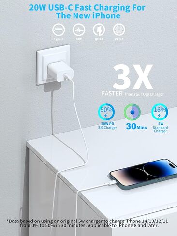 iPhone 15 Charger, (2-Pack) 20W USB C Wall Charger Block and 10Ft USB-C to C Cable Fast Charging for iPhone 15/15 Pro/15 Pro Max, iPad Pro, Air 6/5/4, iPad 10/Mini 6, Samsung Galaxy and Android Phones in Saudi Arabia