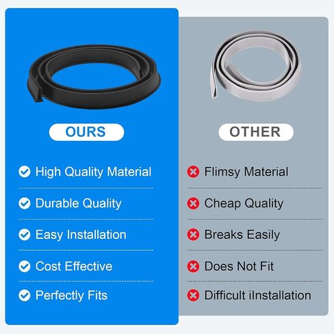 Storm Door Sweep Replacement for Larson & Pella, Storm Door Expander Sweep, for Vinyl and Metal Door Seal Sweep Rubber Strip, Storm Door Seal Rubber Strip (2 Specifications) in Kuwait