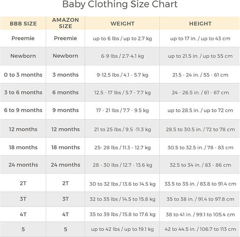 Burt's Bees Baby Baby Girls' Dress, Infant & Toddler, Short & Long-Sleeve, 100% Organic Cotton, Dancing Candy Canes in Saudi Arabia