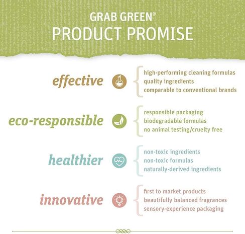 Grab Green مناديل مبللة بالبندق الساحرة، 32 منديلًا، رائحة خشب الورد الحالمة، ذات أساس نباتي ومعدني، قابلة للتحلل البيولوجي، تهدئ تهيج الجلد الشائع مثل طفح الحفاضات، بدون كحول، قد تختلف التعبئة والتغليف in Saudi Arabia