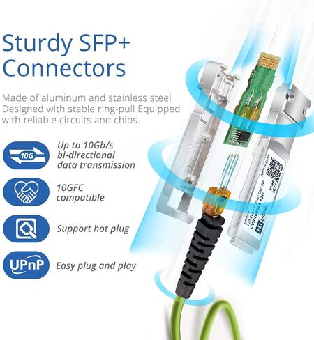 Blue SFP+ Cable, 10G SFP+ DAC, 3M(9.8ft), Passive Direct Attach Copper Twinax Cable for Cisco SFP-H10GB-CU3M, Ubiquiti UniFi UC-DAC-SFP+, Meraki, Mikrotik, Intel, Fortinet, Netgear in Saudi Arabia