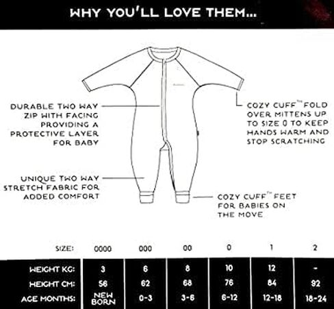 بدلة بوندز بيبي زيبي وندر سوت - ديناصور اكسبلور باللون الأسود، 2-3 سنوات، طباعة L8r in Kuwait
