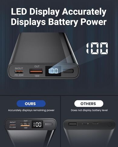 Portable Charger LED Display Power Bank 15000mAh USB C PD 20W Fast Charging External Battery Pack Compatible with iPhone 15/14/13 Samsung S23/S22 Google LG iPad etc-Black in Kuwait