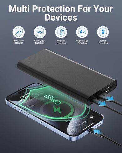 Portable Charger LED Display Power Bank 15000mAh USB C PD 20W Fast Charging External Battery Pack Compatible with iPhone 15/14/13 Samsung S23/S22 Google LG iPad etc-Black in Kuwait
