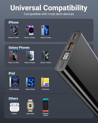 Portable Charger LED Display Power Bank 15000mAh USB C PD 20W Fast Charging External Battery Pack Compatible with iPhone 15/14/13 Samsung S23/S22 Google LG iPad etc-Black in Kuwait