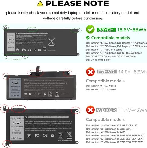 TREE.NB GJKNX 7.6V Battery Compatible with Dell Latitude E5480 E5580 E5490 E5491 E5590 E5591 Precision 15 3520 M3530 Series Notebook 93FTF GD1JP DY9NT 5YHR4 451-BBZG in Saudi Arabia
