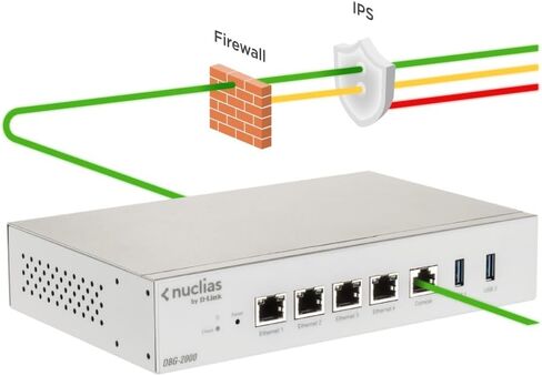 Nuclias من D-Link Wireless AC1300 Cloud Managed Wave 2 MU-Mimo Access Point (DBA-1210P) in Kuwait