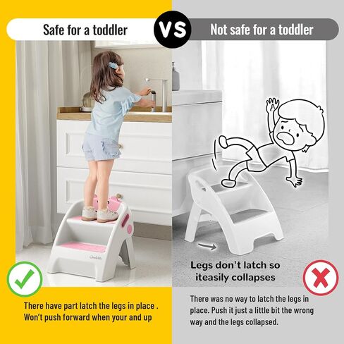 UNCLE WU Step Stool for Kids, Foldable Anti-Slip 2-Step, Lightweight, Safety Handles - Toilet Potty Training, Toddler Ladder Bathroom Sink,Kitchen Counter Stool Helper (Gray White) Small in Saudi Arabia