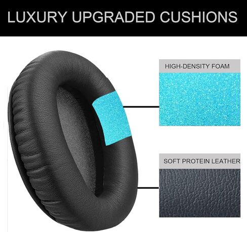 Replacement Ear Pads for Sony WH-CH710N, Headphones Ear Cushions Covers for Sony WH-CH700N, WH-CH710N, WH-CH720N Headset Accessories Ear Cups Repair Part,Ear Comfort Memory Foam-titanium in Saudi Arabia