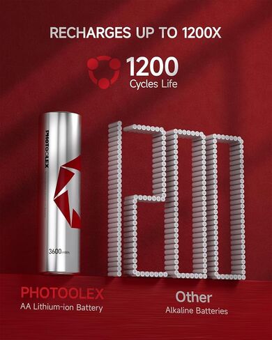 8 بطاريات ليثيوم AA قابلة لإعادة الشحن من PHOTOOLEX مع شاحن سريع، 3600 مللي واط في الساعة 1.5 فولت مزدوجة بطاريات ليثيوم أيون طويلة الأمد للكاميرا الفورية، والكاميرا الوامضة، ووحدة تحكم Xbox in Saudi Arabia