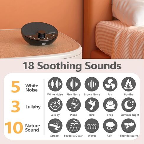 Portable White Noise Sound Machine with 18 Sleep Sounds, Battery Powered Bluetooth Function Knob Volume Control Sleep Timer, Travel White Noise Machine for Sleeping Adults Baby(Pink) in Saudi Arabia