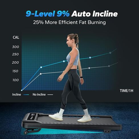 MERACH Under Desk Treadmill,Walking Pad Treadmill 3 in 1 for Home/Office with 265lb Capacity, 2.75HP Portable Walking Treadmill with Magnetic Remote Control, LED Display, Portable Handle in Saudi Arabia