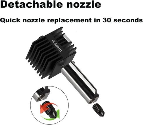 Hot end for A1 Mini/A1 Print Head Upgrade High-Temperature Hardened Steel Nozzle Hot End Kit Extruder Replacement Compatible with Bambu Lab A1&A1 Mini 3D Printe ﻿ (0.4mm Hot end) in Saudi Arabia