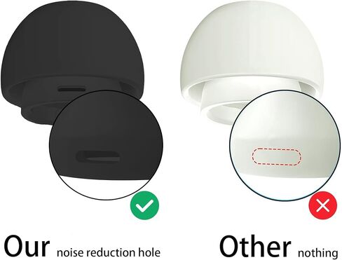 أطراف أذن بديلة من السيليكون لأجهزة AirPods Pro وAirPods Pro الجيل الثاني، مع فتحة لتقليل الضوضاء وشاشة مدمجة للحماية من الغبار، مجموعة تنظيف 3 في 1 لحقيبة شحن USB-C - 3 أحجام (S/M/L) in Kuwait