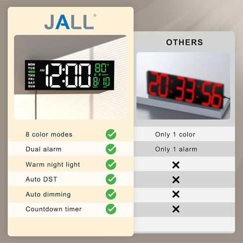 JALL 16" Large Digital Wall Clock, Remote Controlled with 2 Alarms, LED Display, 8 RGB Color, Auto DST, Temperature for Living Room, Bedroom, or Desk, Mounted Decor, Gift for Elderly, White+Orange in Kuwait