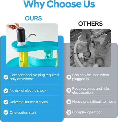 Powerful Pump for Water Table Toy, Water Pump Summer Outdoor Water Toys, A Must-Have for Upgrading Water Table in Saudi Arabia