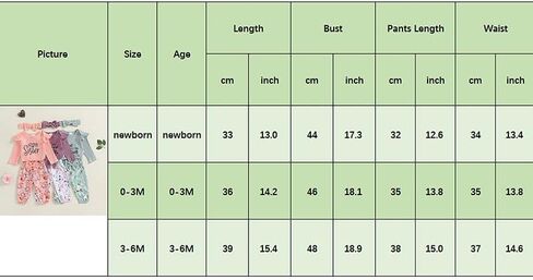 Baby Girl Clothes Newborn Little Sister/Hello World Outfit Long Sleeve Romper Pants Set Preemie Baby Girl Clothes in Saudi Arabia