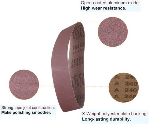 HARFINGTON 6pcs 240 Grits Aluminum Oxide Sanding Belts 4" x 36" Ring Abrasive Belts Metal Polished Sandpaper for Belt and Disc Sander in Saudi Arabia