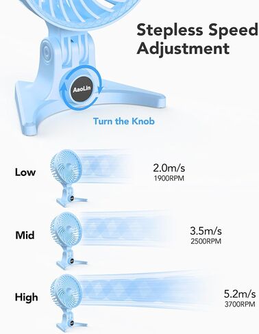 USB Small Fan, Desk Fans with CVT Variable Speeds, Strong Cooling Airflow, Quiet Portable, Desktop Mini Personal Fan for Room, Home,Office, Bedroom-USB Powered Green in Saudi Arabia