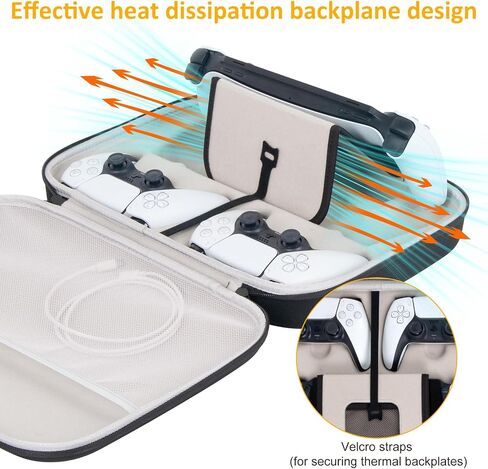 EVA Carrying Case for PS5 Portal + 2 Sony DualSense Wireless Controller,Built-in Stand Design/Shockproof Anti-Scratch in Saudi Arabia